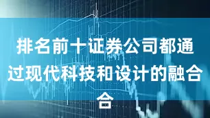 排名前十证券公司都通过现代科技和设计的融合